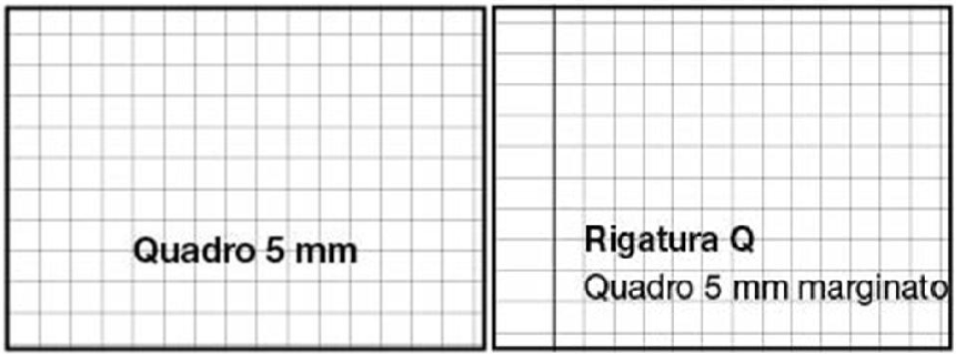 Quaderni scolastici Love Office