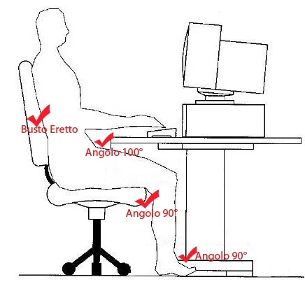 postura seduta corretta alla scrivania Love Office