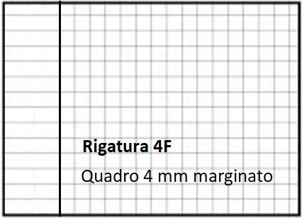 quaderno quadro 4mm marginato Love Office